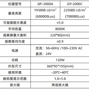 GP-2000工業射線底片觀片燈