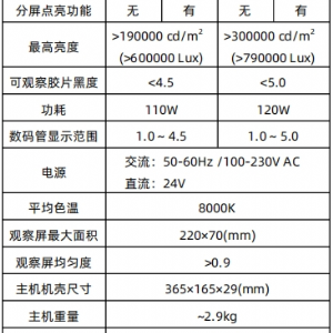 KODIN G2000系列工業(yè)射線觀片燈 